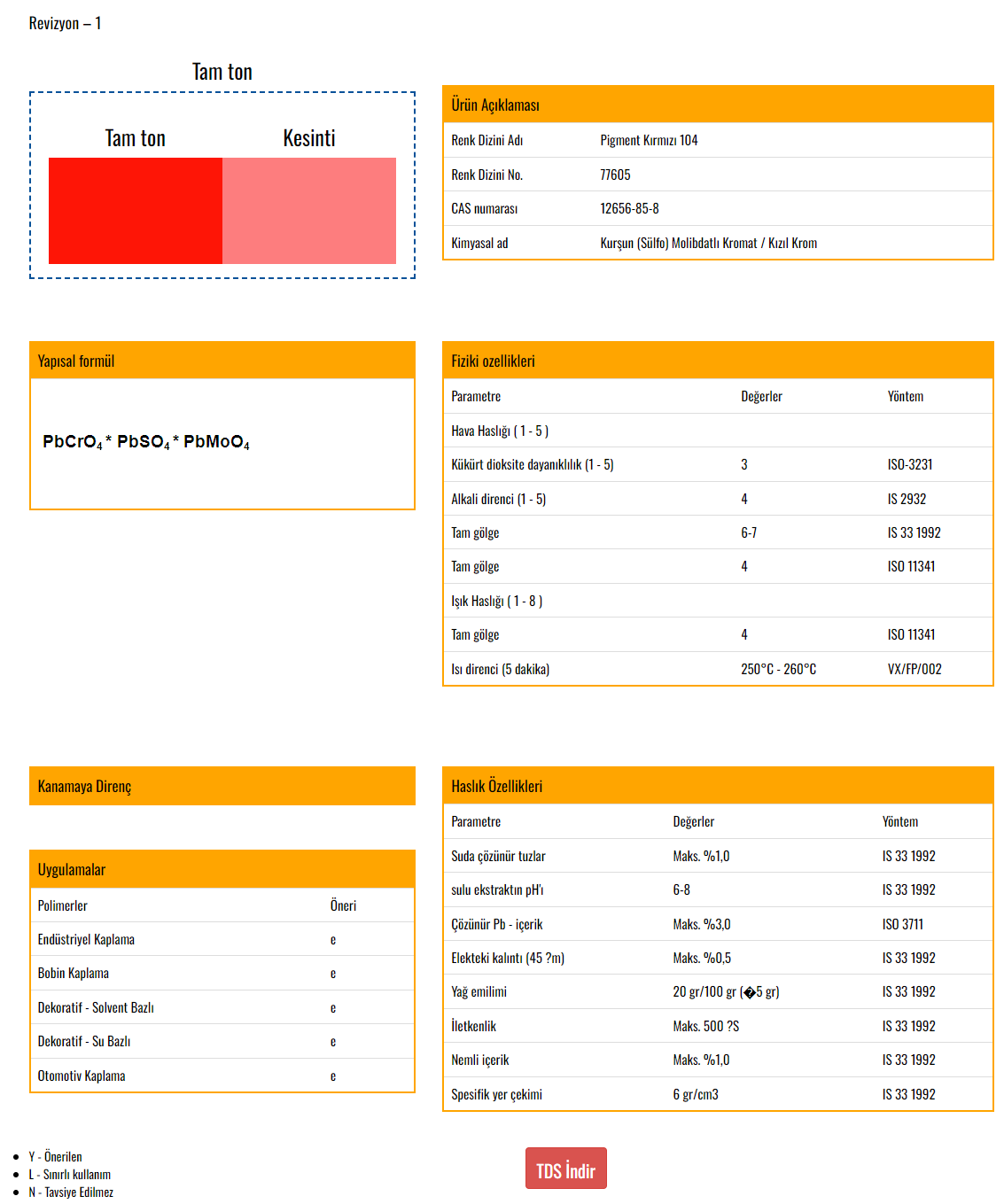 VOXCO KROM TURUNCU VS-820